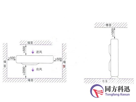 中央空調風口