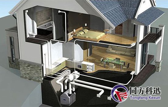 新風系統