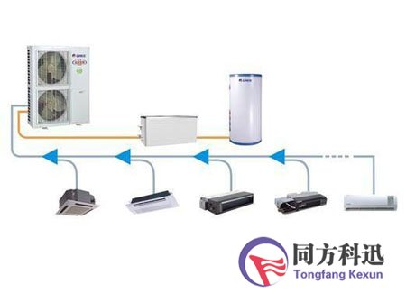 中央空調負荷,北京中央空調安裝