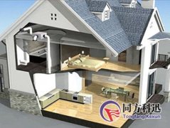 雨季來臨 新風除濕系統(tǒng)有什么作用