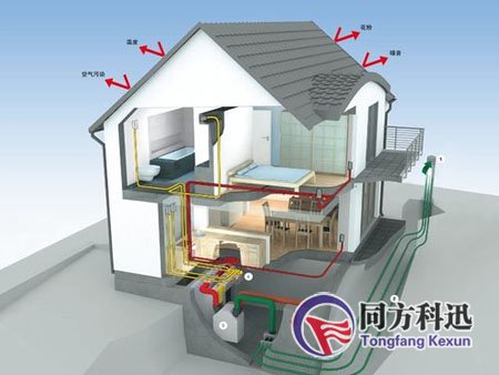 家用新風系統