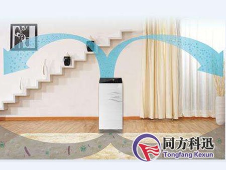 新風系統