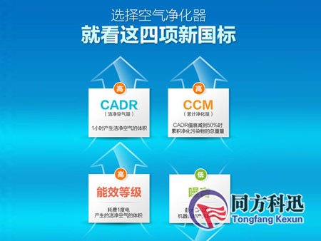 空氣凈化選購